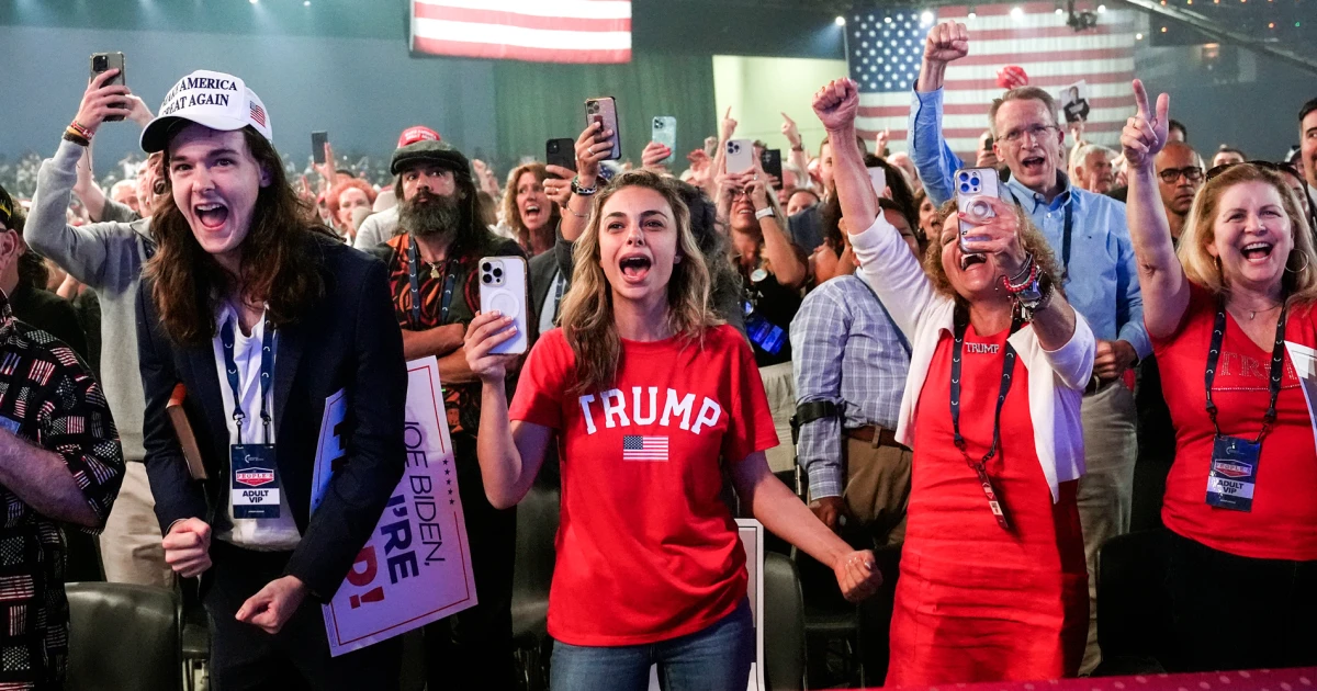 Featured image for Youth Voter Dynamics: Mixed Reactions to Trump's 2024 Victory