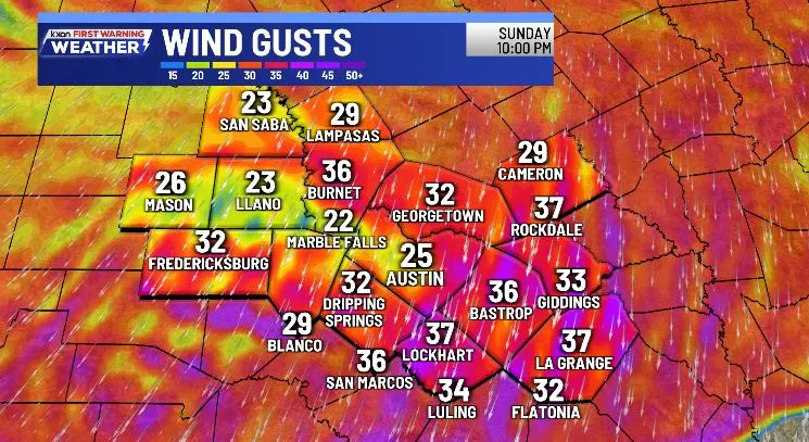 Featured image for Arctic Blast Sweeps Texas with Cold Fronts and Windy Weather