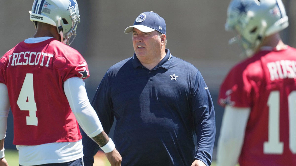 Featured image for "Unveiling the Cowboys' New 'Texas Coast' Offense: McCarthy's Play-Calling and Analytical Approach"