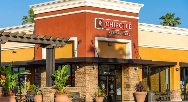 Featured image for Chipotle Stock Falls Amid Lowered Sales Forecasts Despite New Openings