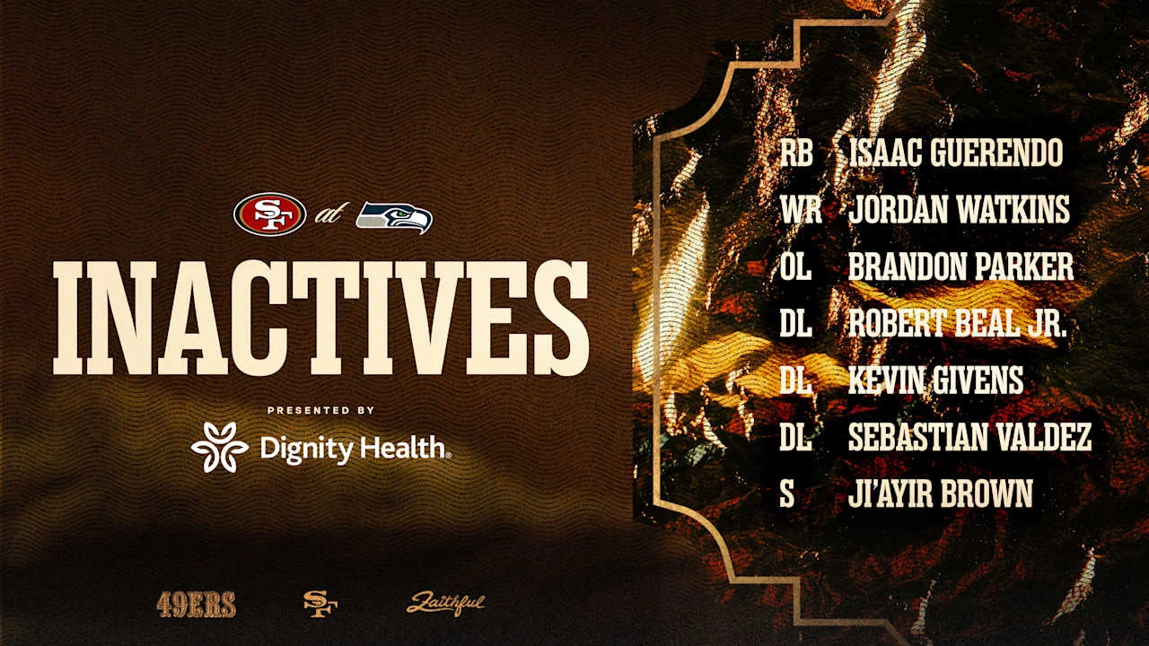 Pearsall Active, Brown OUT as 49ers Name Divisional Round Inactives vs Seahawks