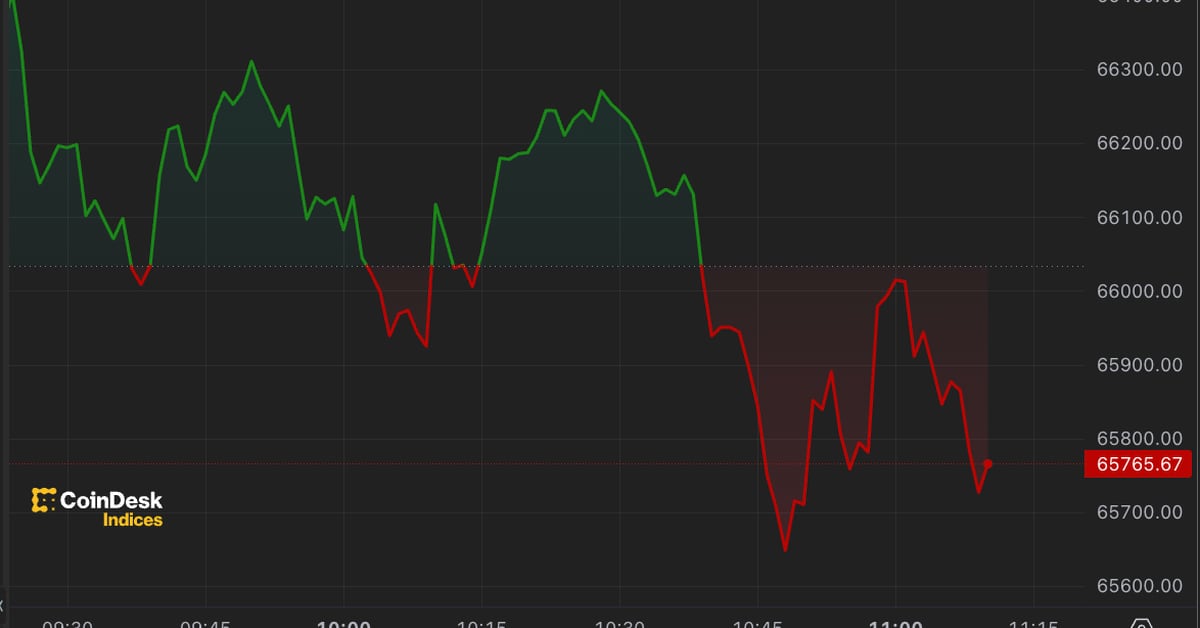 Featured image for Bitcoin Plummets: Volatile Market Reacts to Economic Shifts