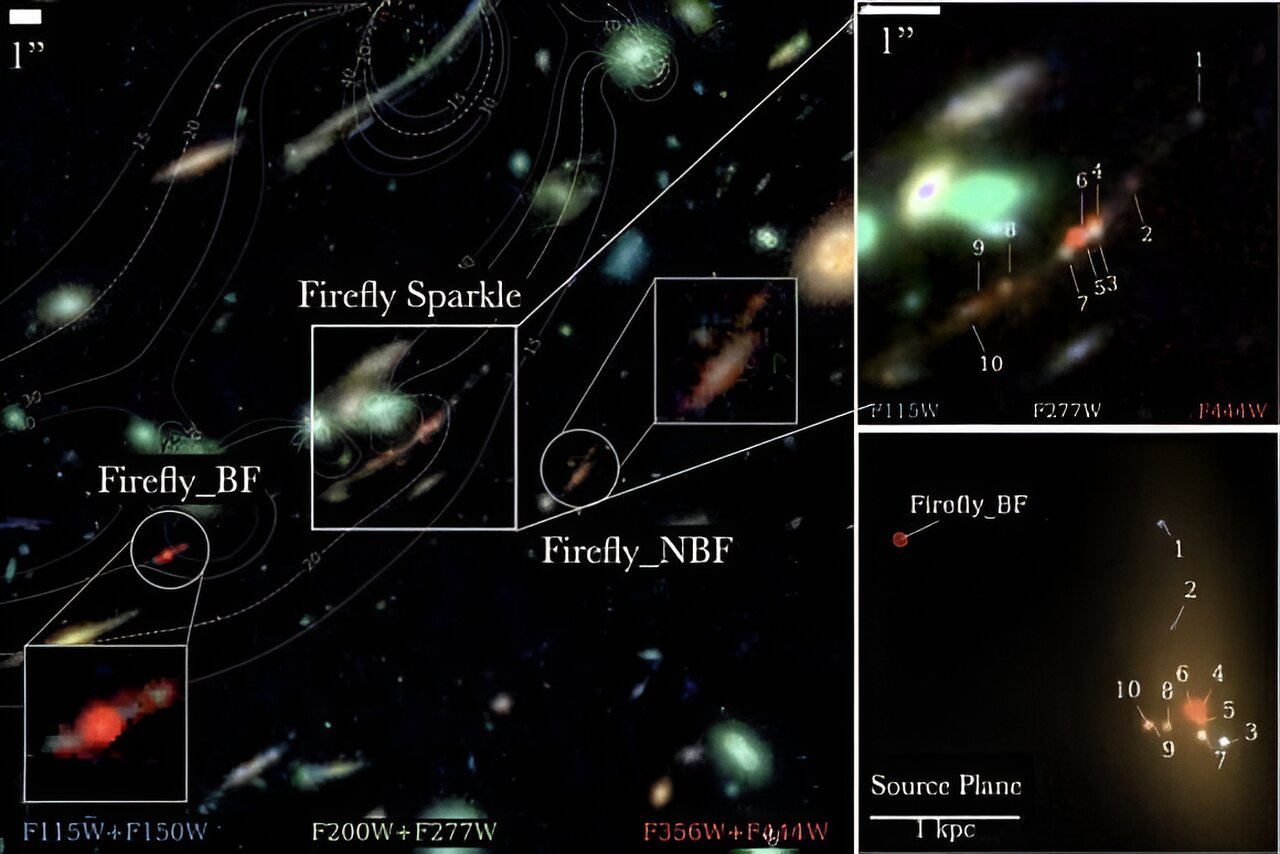 "James Webb Telescope Discovers Impossible Ghost Galaxy in Early Universe"