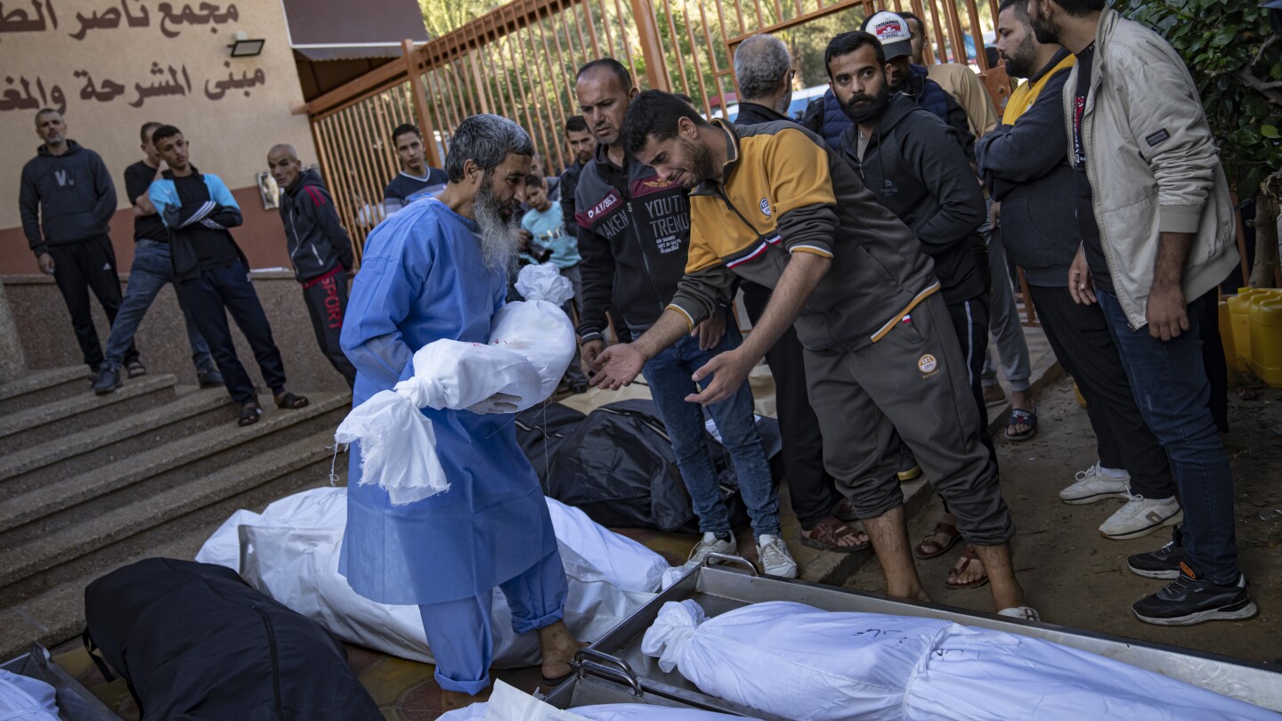 Featured image for "Israel's Strikes Force Shifa Hospital to Evacuate Patients, Staff, and Displaced"