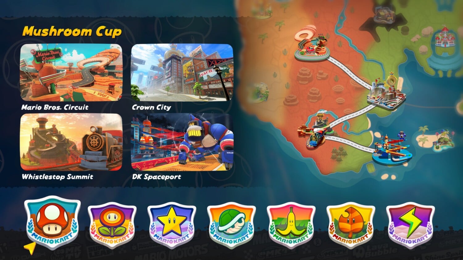 Featured image for Mario Kart World: New Features and Franchise Impact