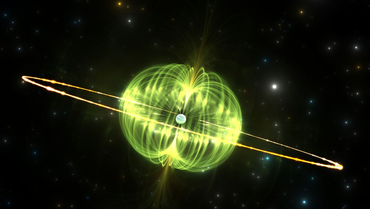 Twisted Magnetic Fields in Fast Radio Bursts: A Possible Alien Contact?
