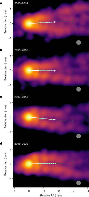 Featured image for "Confirmed: M87's Spinning Black Hole Connected to Precessing Jet Nozzle"