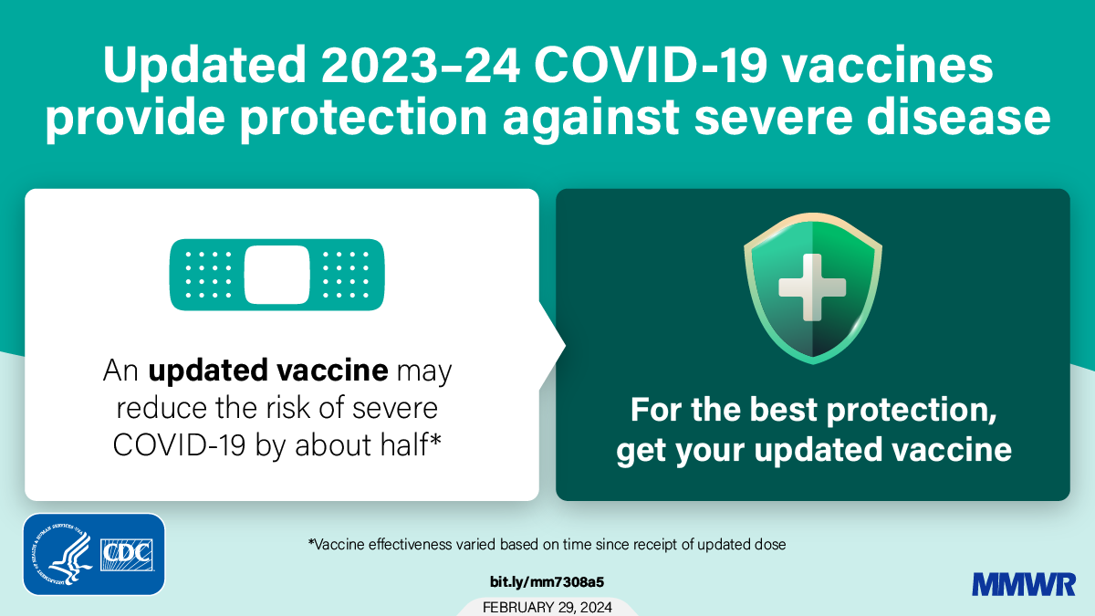 Featured image for "New Monovalent XBB.1.5 COVID-19 Vaccine Cuts Hospitalization Risk by 51%"