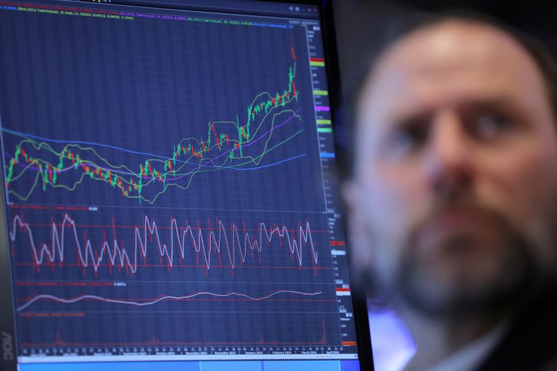 "US Futures Rise as Markets Eye Inflation Data"