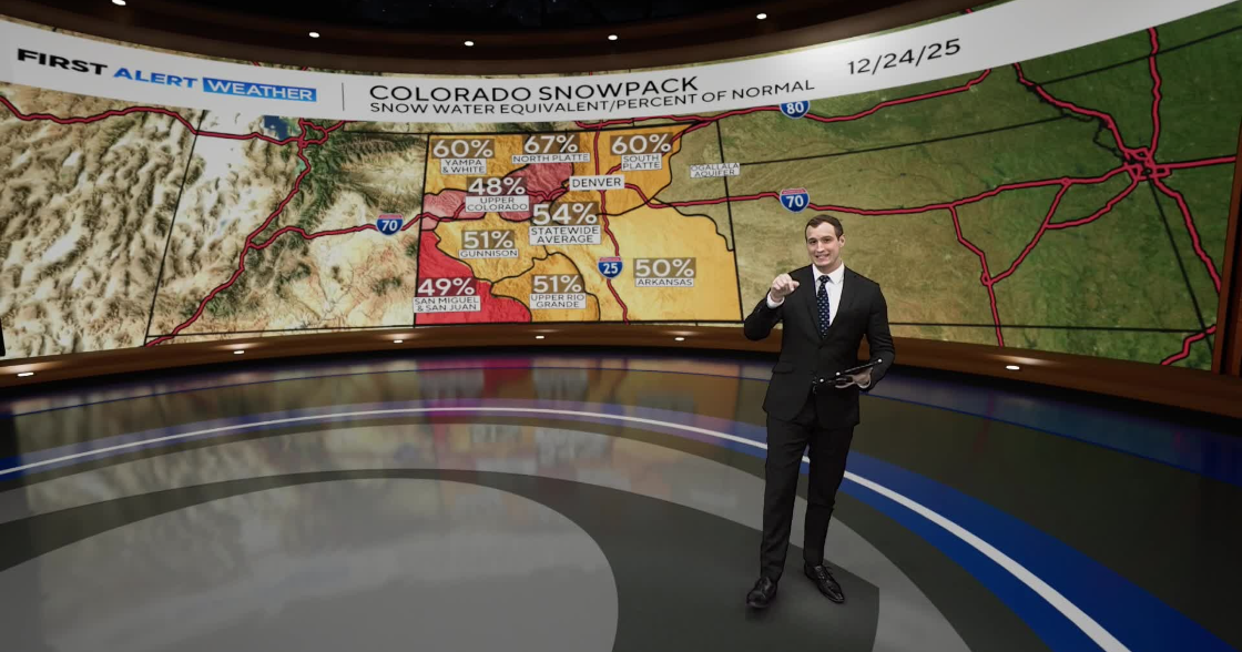 Featured image for Denver and Colorado Springs Experience Record-Breaking Christmas Temperatures