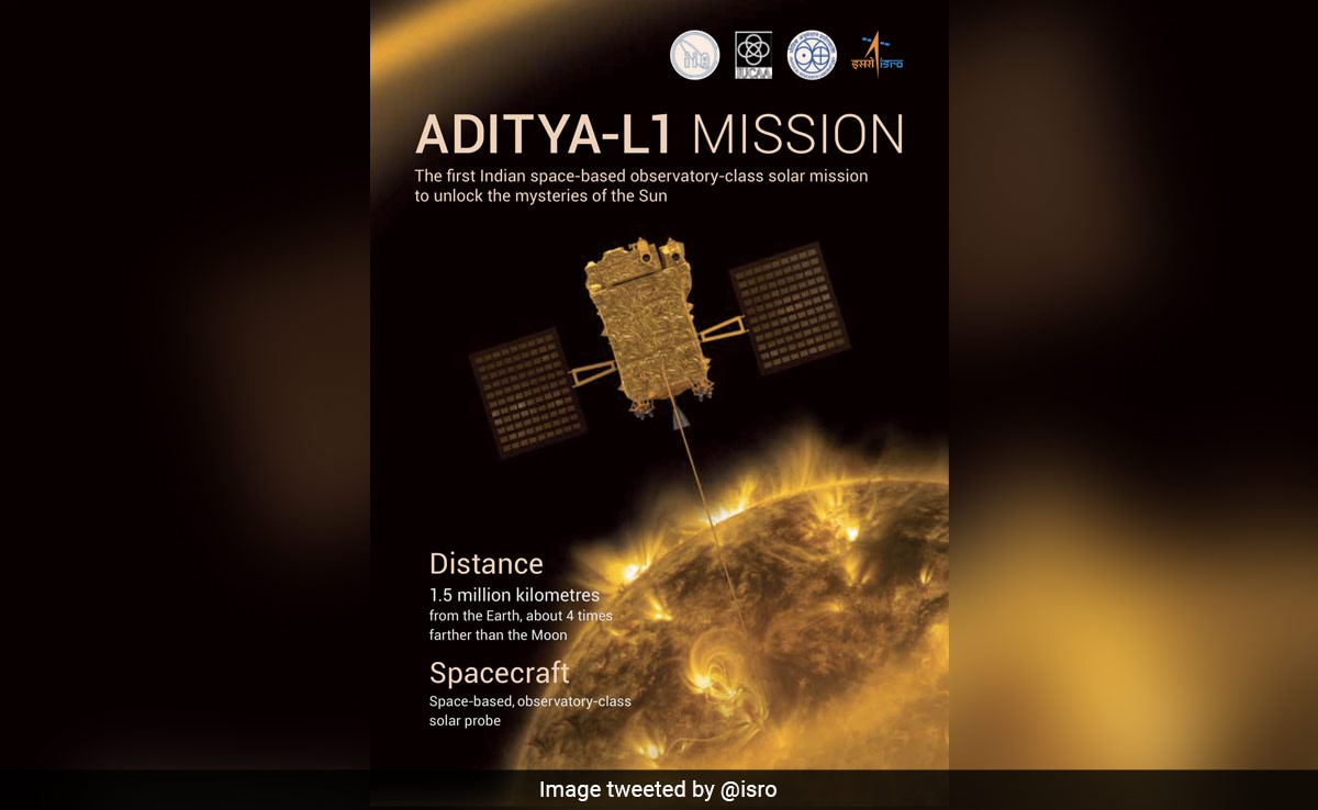 Featured image for India's Aditya-L1 Solar Mission: Exploring the Sun with Astronaut Chris Hadfield