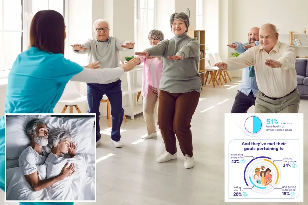 Seniors' Disregard for Vital Doctor's Advice Exposed