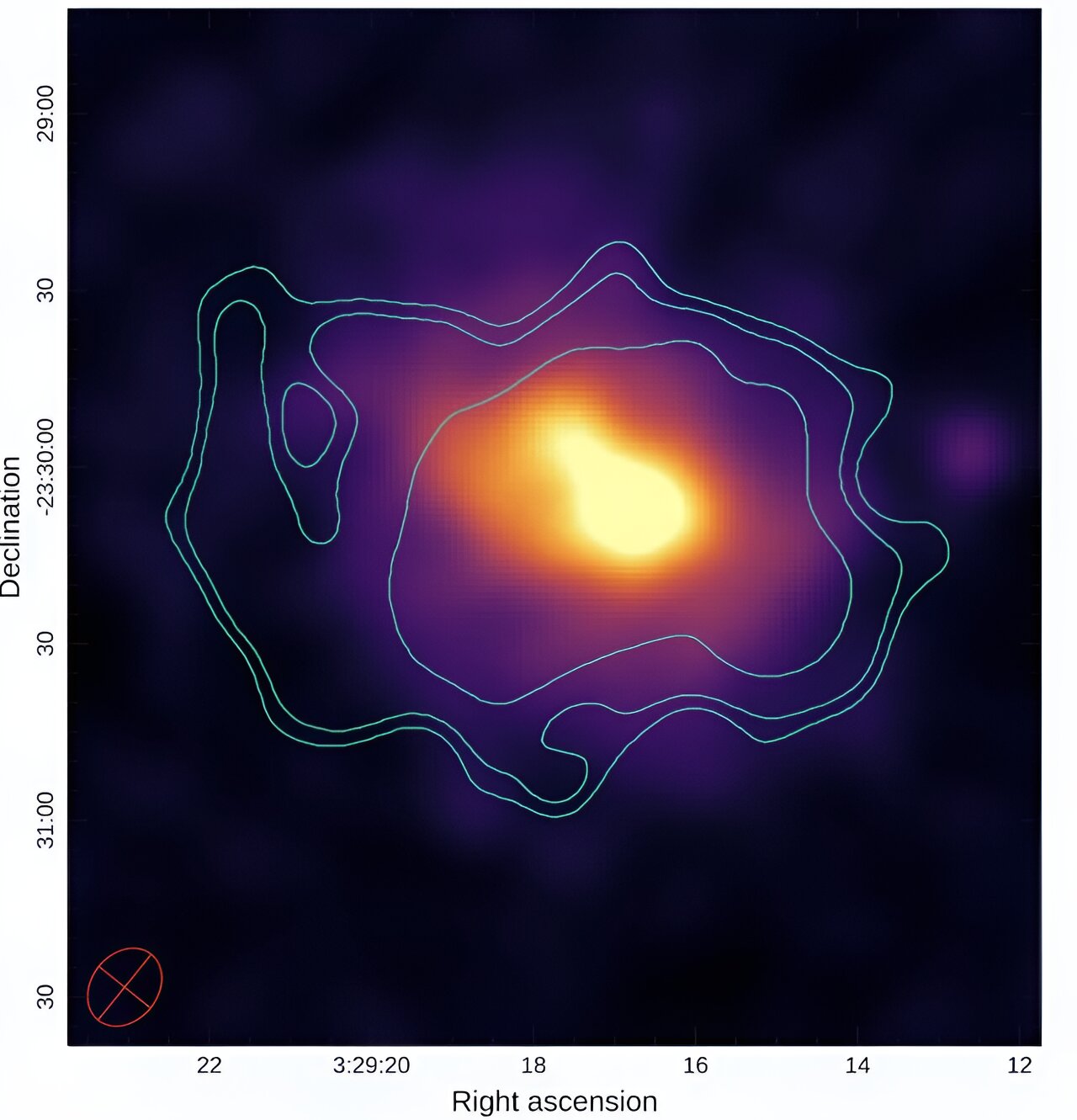 Featured image for "Discovery of Radio Halo in Massive Galaxy Cluster"
