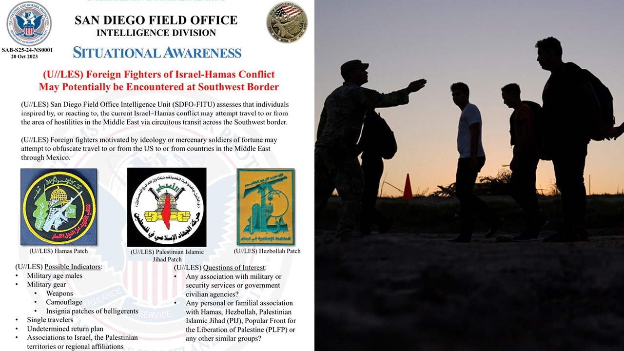 US Officials Issue Warning on Potential Hamas and Hezbollah Infiltration via Southern Border