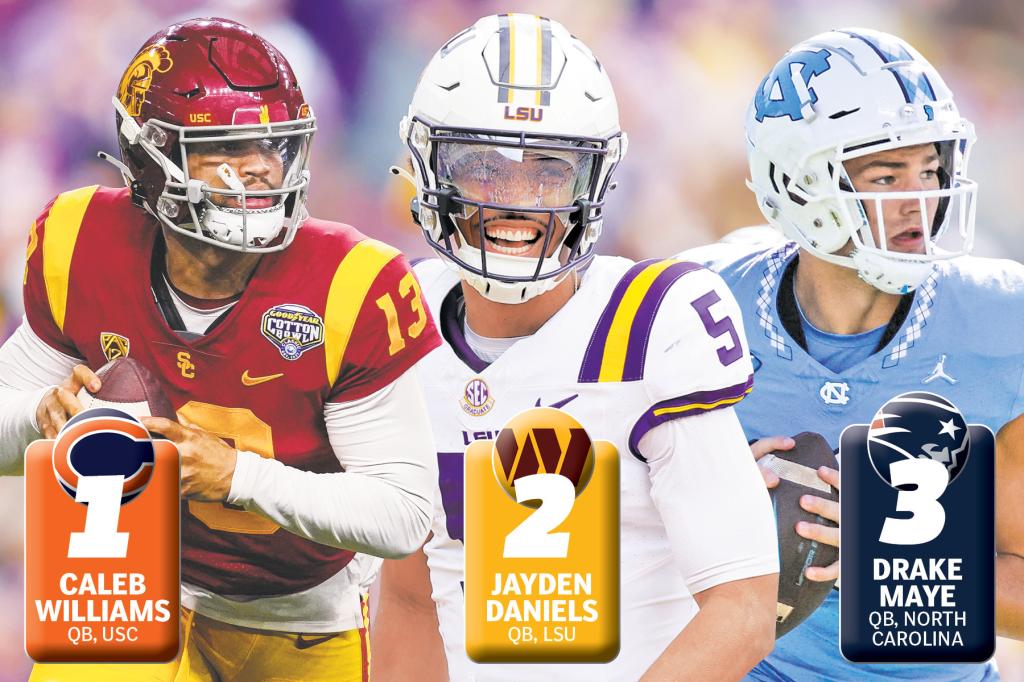 "New York Giants' Quarterback Dilemma and Top Prospects for NFL Draft 2024"