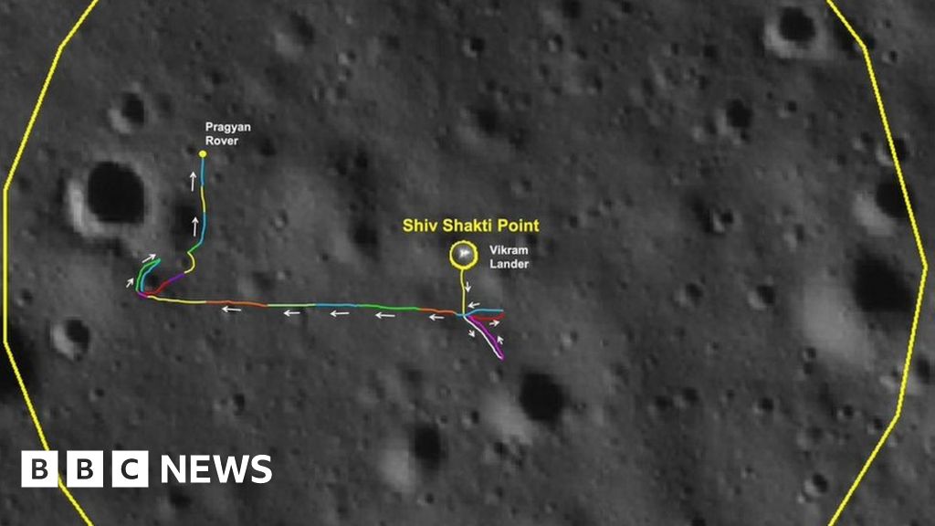 "Chandrayaan-3: India's Moon Mission Findings and Future Prospects"