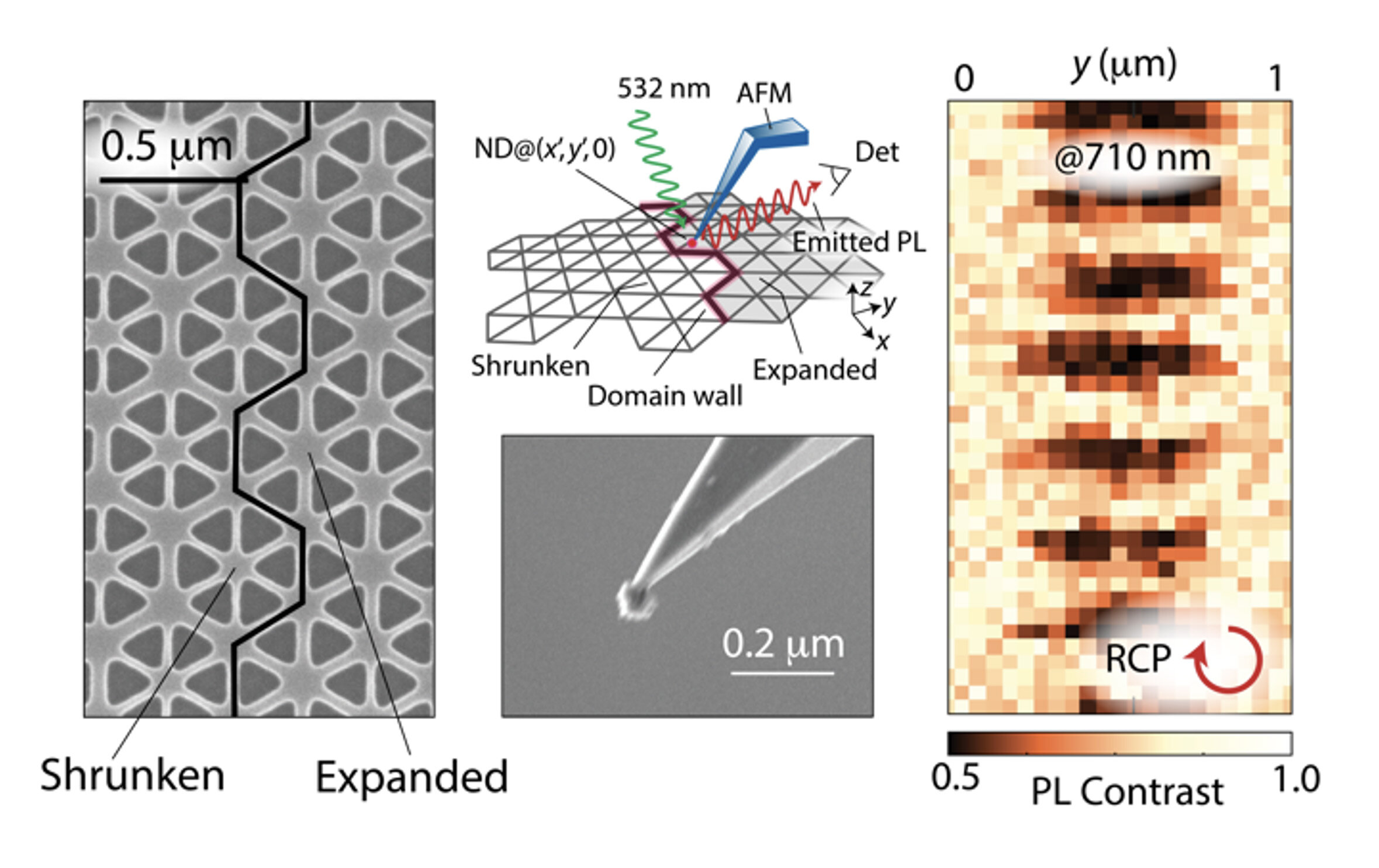 Featured image for Diamonds' Quantum Emitters Pave Way for Novel Coupling Technologies