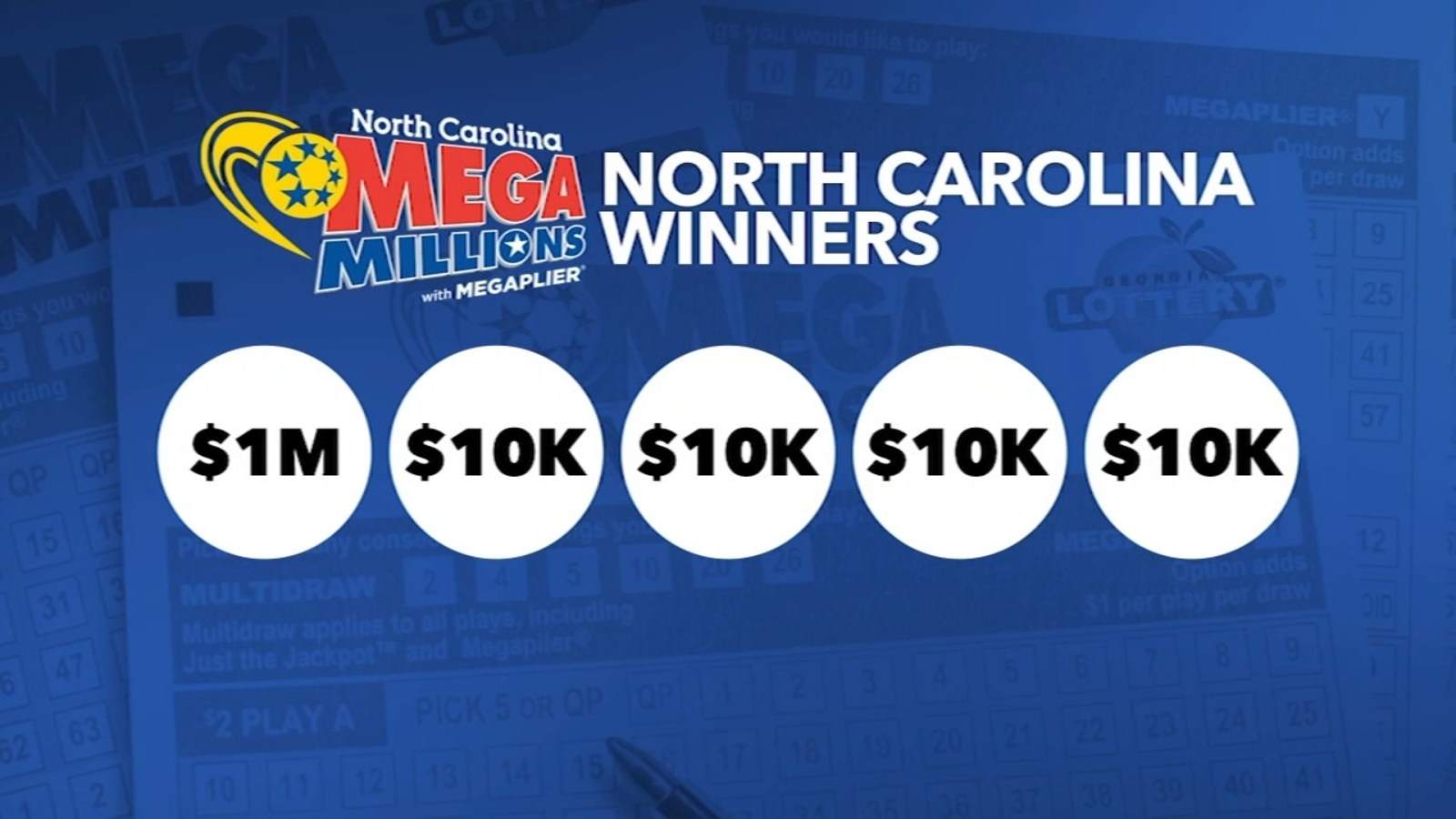 North Carolina Resident Wins $1 Million in Mega Millions Drawing