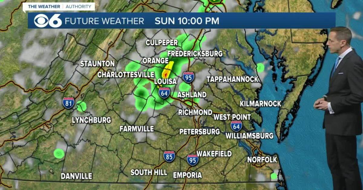 Unsettled Weather Persists with Shower and Storm Threat