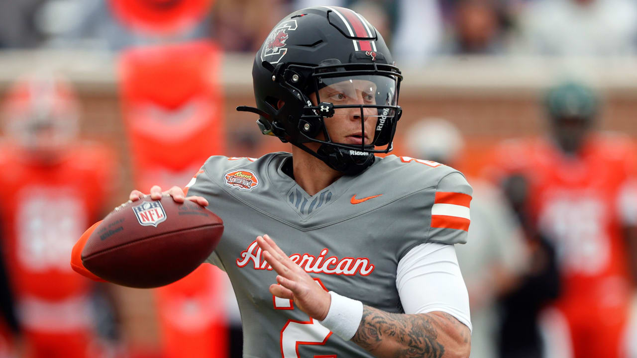 Featured image for "2024 Senior Bowl: Standout Performances and Player Updates"