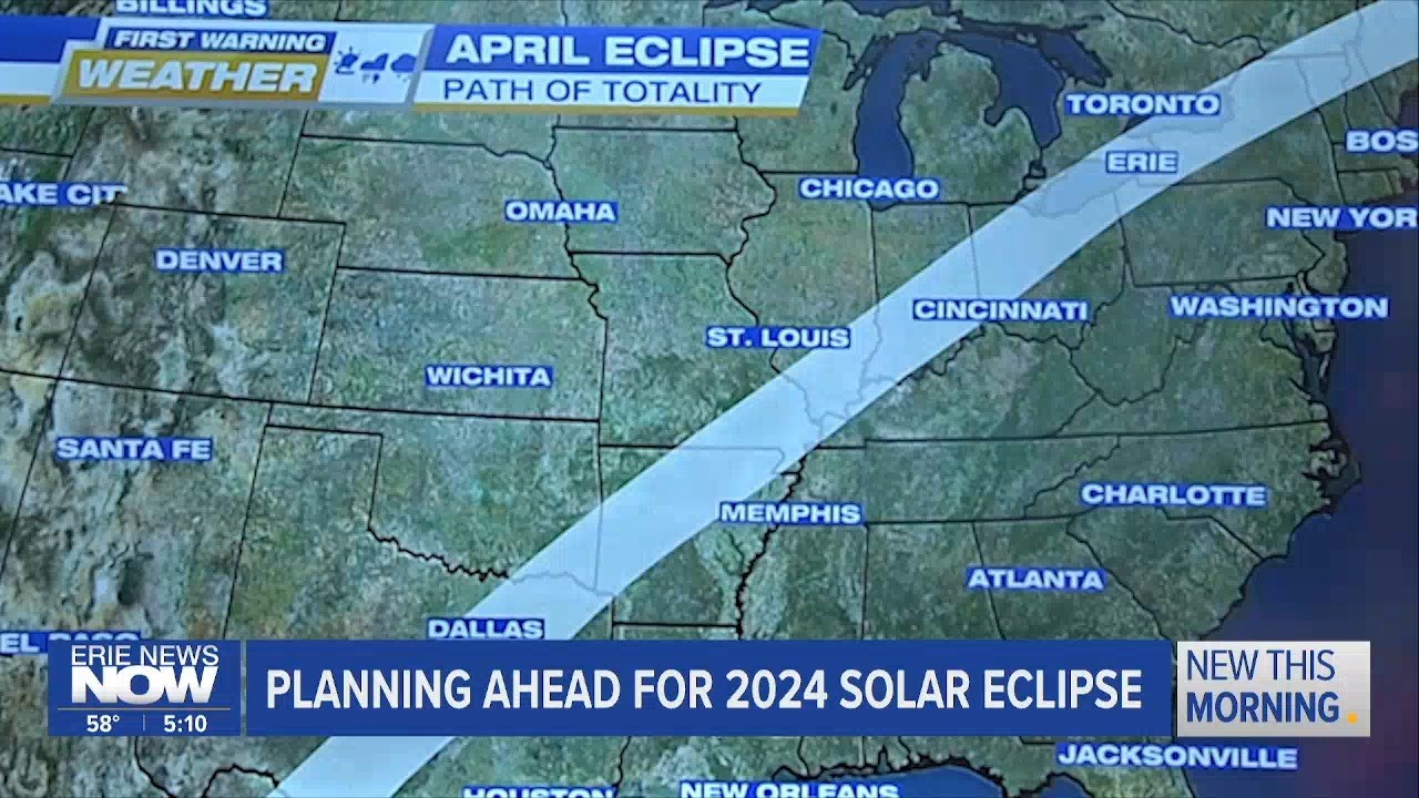 Solar Eclipse Safety: A Guide to Planning, Purchasing, and Viewing