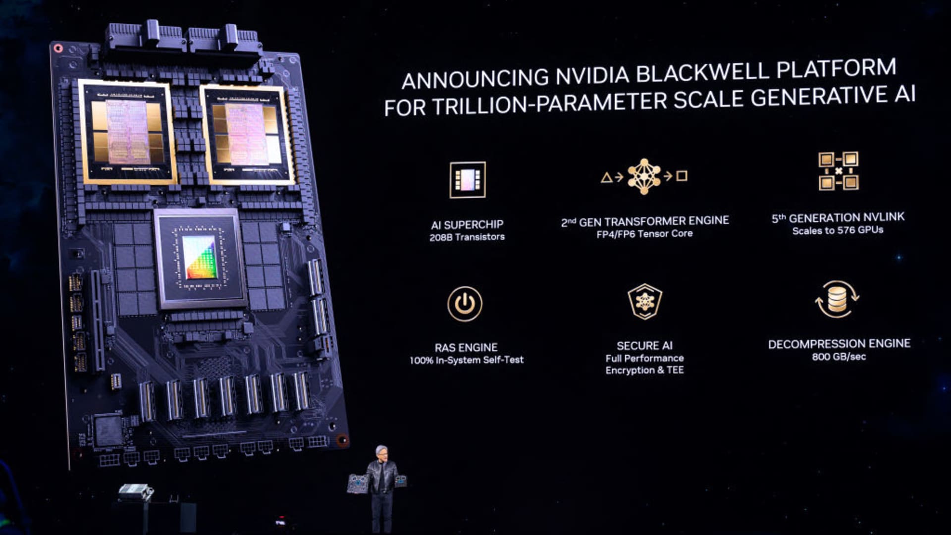 Featured image for "Nvidia Receives Price Target Hikes and Analysts' Projections Amid Rally"