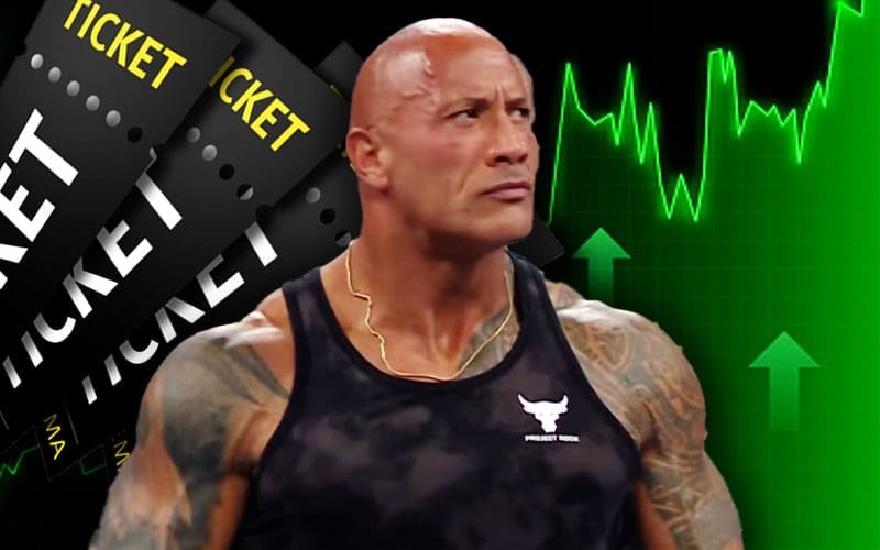 "The Rock's WWE SmackDown Concert Boosts Ticket Sales and Adds Massive Matches"
