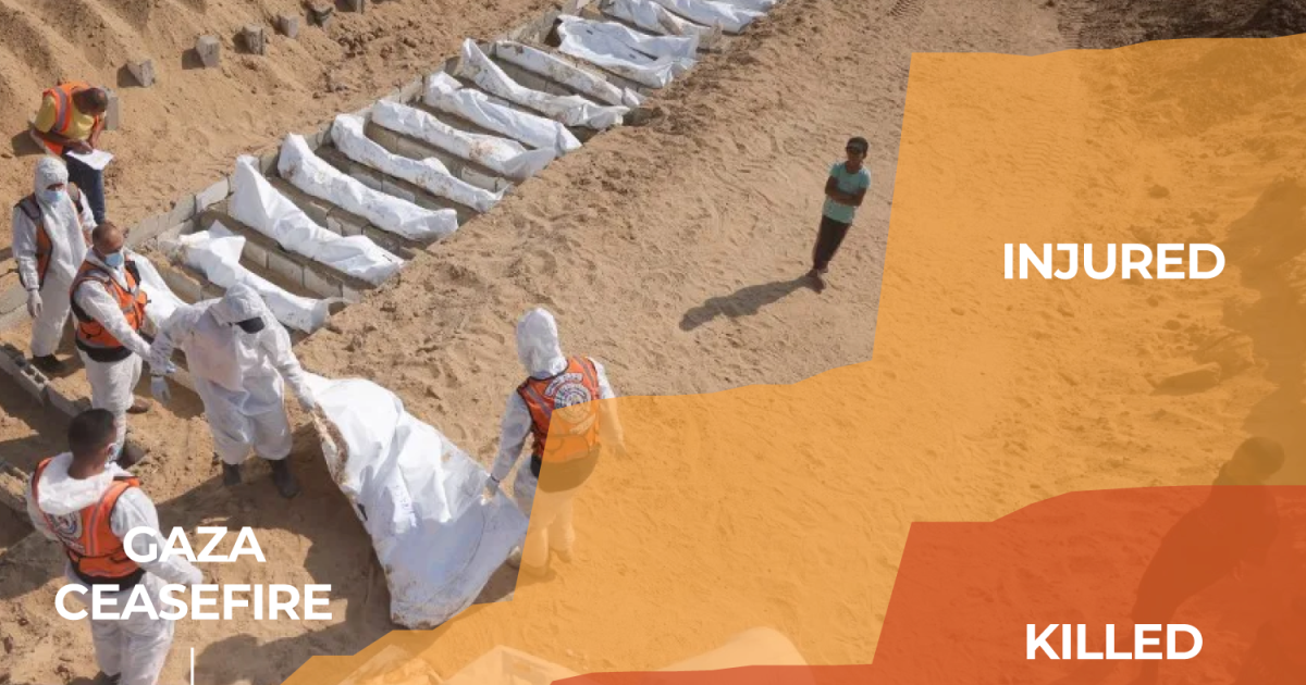 Featured image for Tensions Persist as Gaza Ceasefire Faces Violations and Challenges