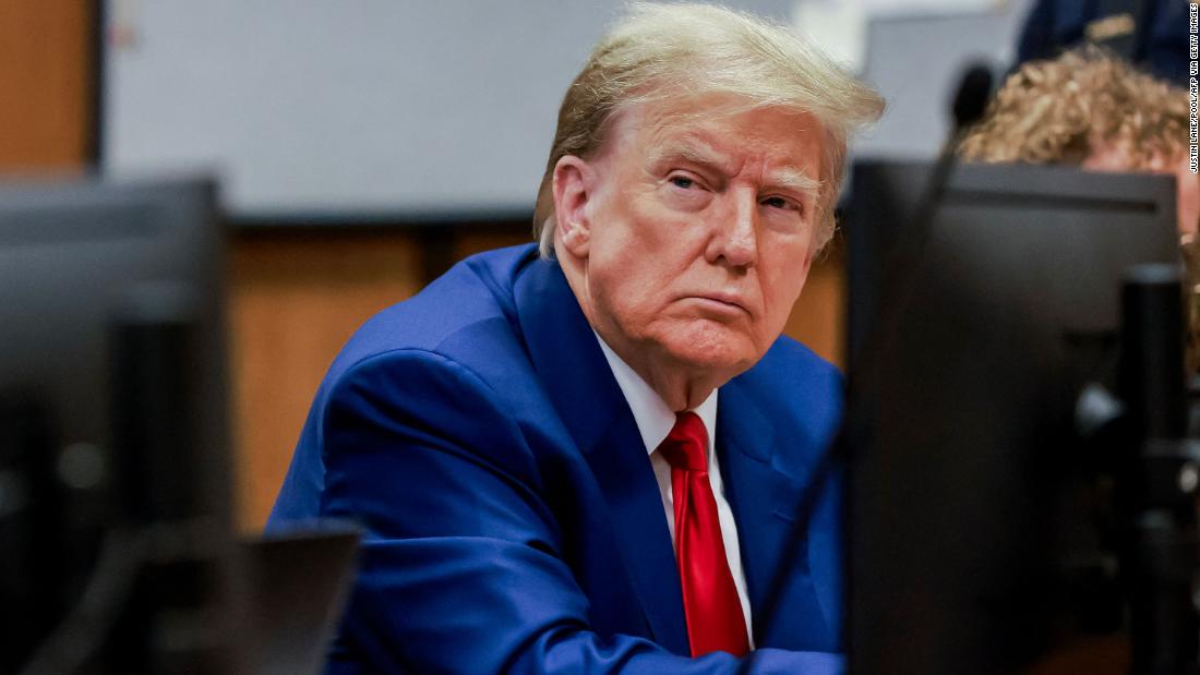 "Trump's Civil Fraud Bond Slashed to $175 Million in New York Appeal"