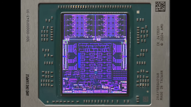 Featured image for AMD Switches to 'Sea-of-Wires' Interconnect for Next-Gen Zen 6 CPUs