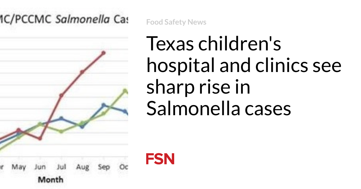 Featured image for Surge in Salmonella Cases Hits Texas Children's Hospitals