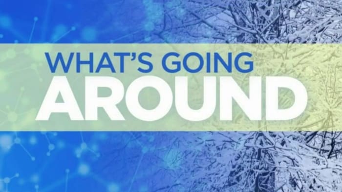 Featured image for ER Visits Spike Due to Breathing Issues and Poor Air Quality.