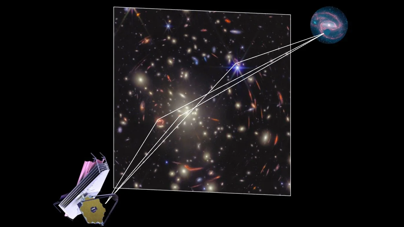 Cosmic time-delay twins could settle the universe’s expansion rate