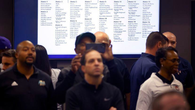 Featured image for "2024-26 Texas UIL Football Realignment: Districts Revealed for Dallas, Austin, and Houston Areas"