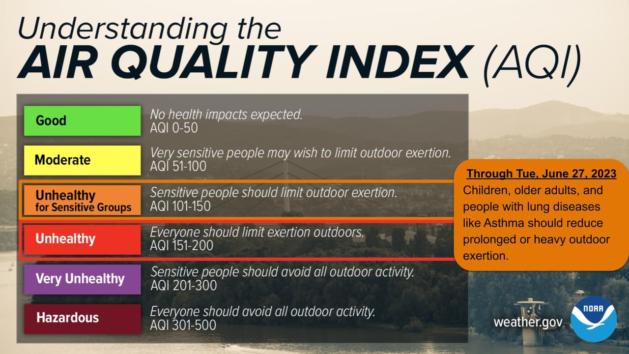 Wildfire smoke causes air quality alerts in multiple states.