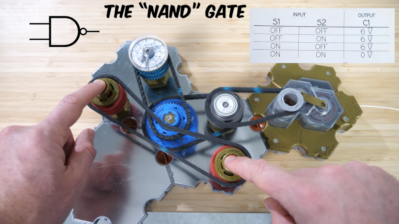 "Electricity-Free Computer Logic Spinning Innovation"