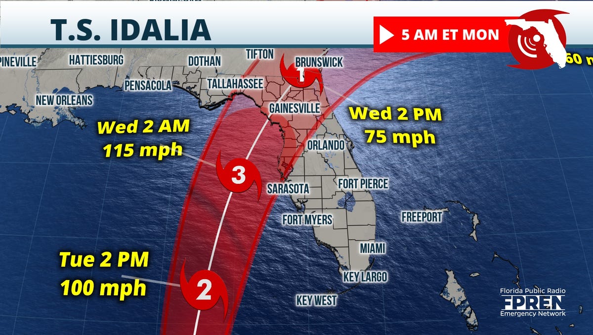 Featured image for Tropical Storm Idalia: Evacuations and Preparations in Georgia and South Carolina