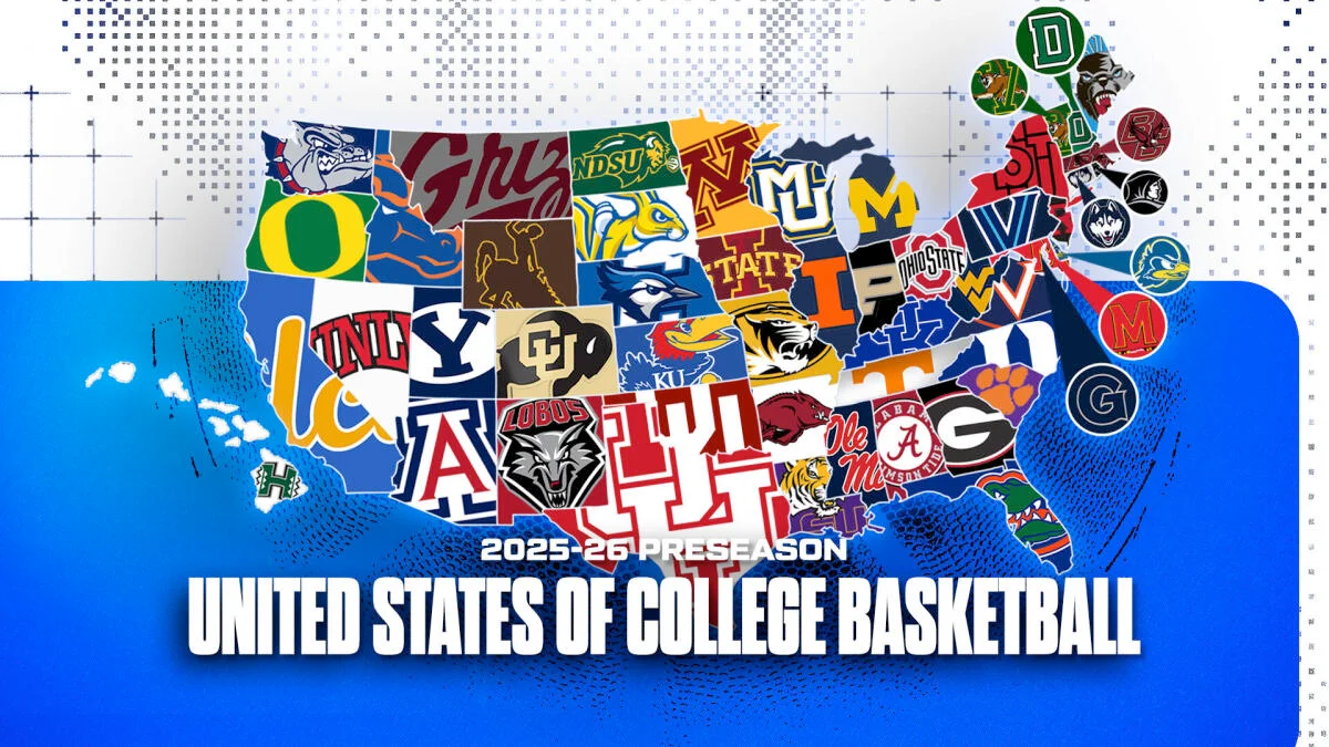 Featured image for Top College Basketball Stories and Predictions for 2025-26