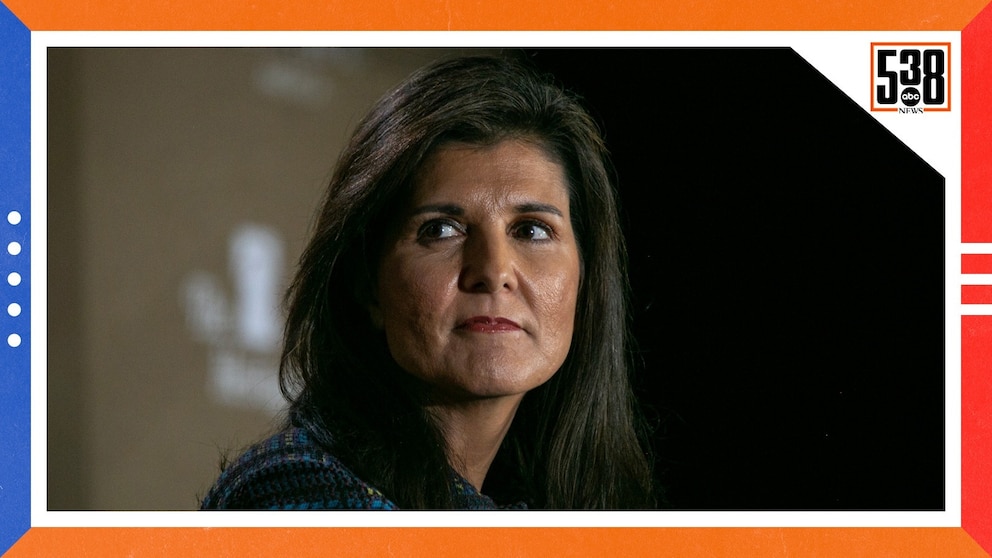 "Nikki Haley: A Rising GOP Rival to Trump?"