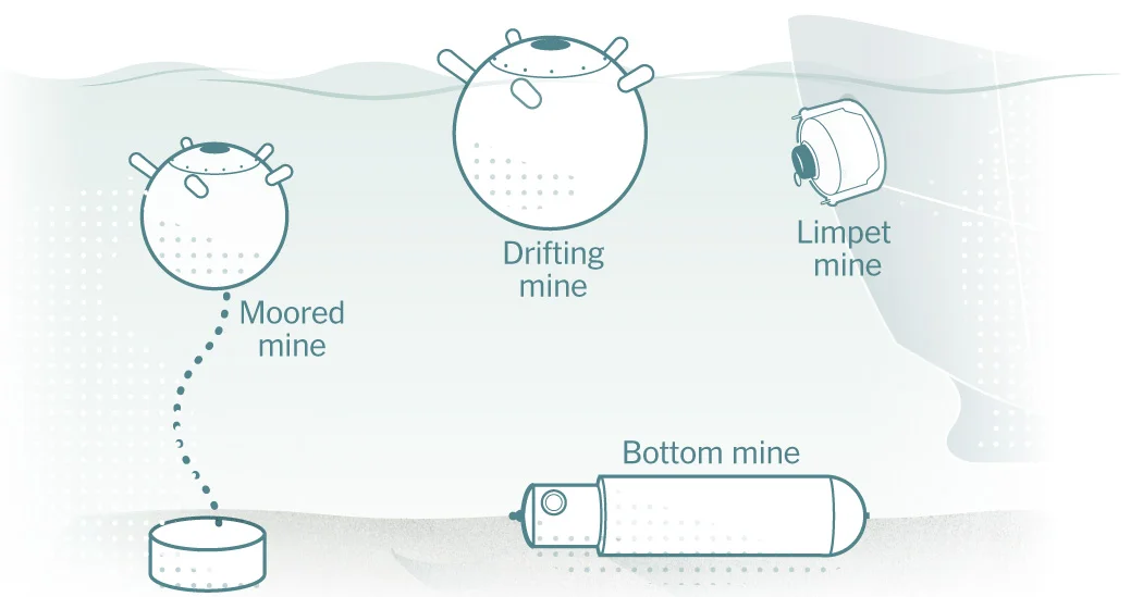 Iran’s Naval Mines: How They Work and What They Mean for Hormuz