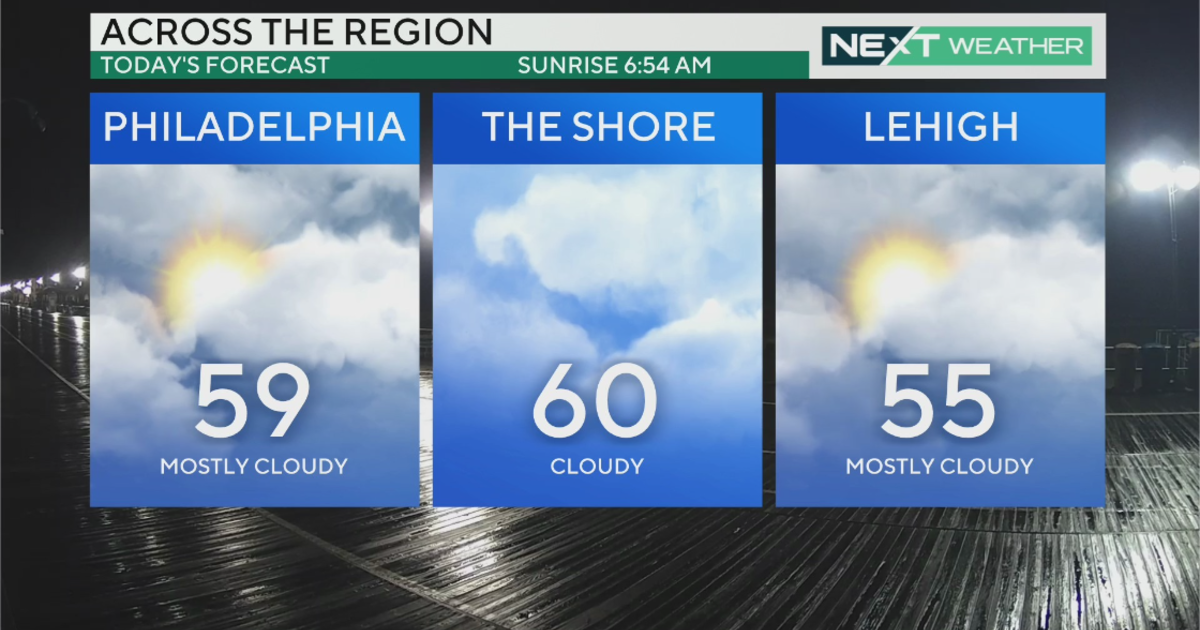 Featured image for "Philadelphia's Thanksgiving Travel: Rainy Start, Picture-Perfect Finish"