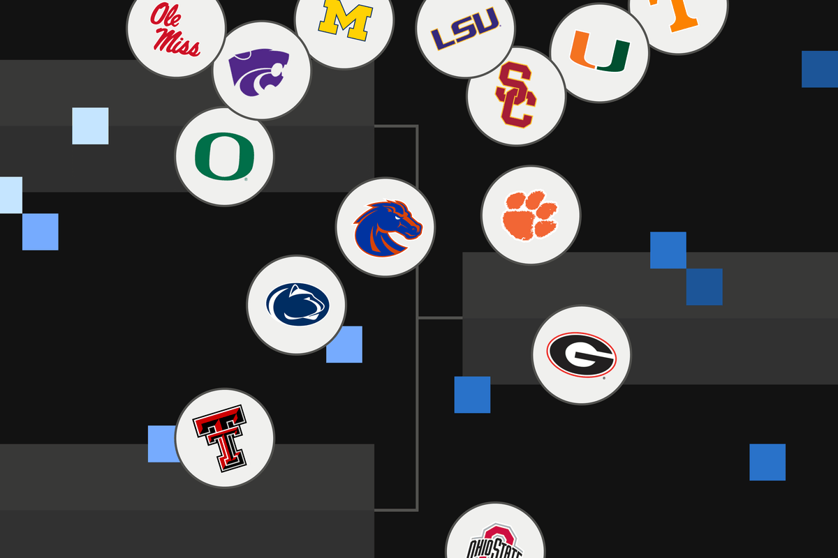Featured image for 2025 College Football Playoff Bracket Predictions
