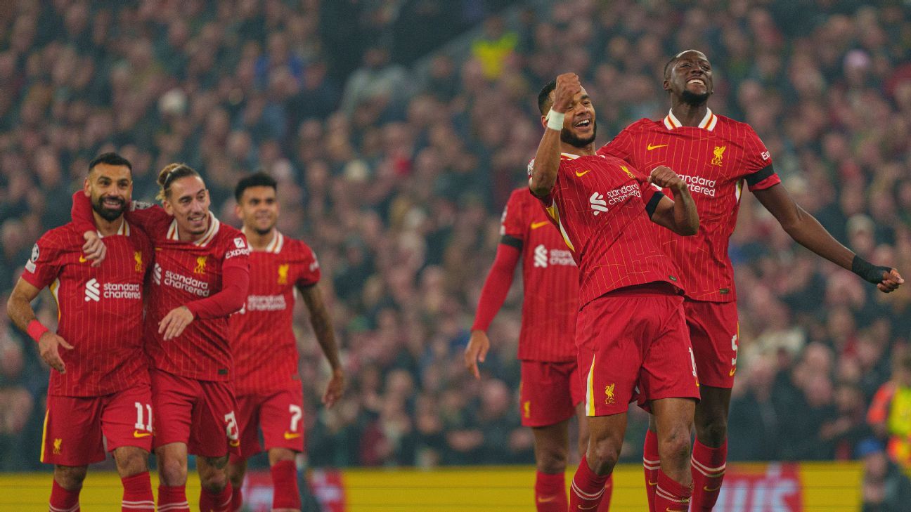 Featured image for Champions League Midway: Contenders, Surprises, and Qualification Hopes