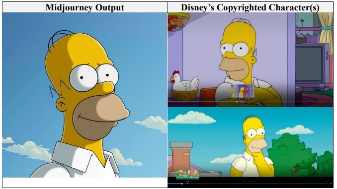 Featured image for Hollywood Giants Sue AI Firm for Copyright Infringement