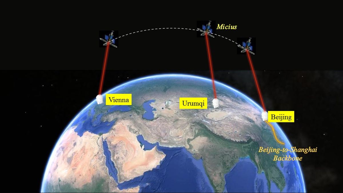 China and India Race to Develop Quantum Satellite Technology for Secure Computing