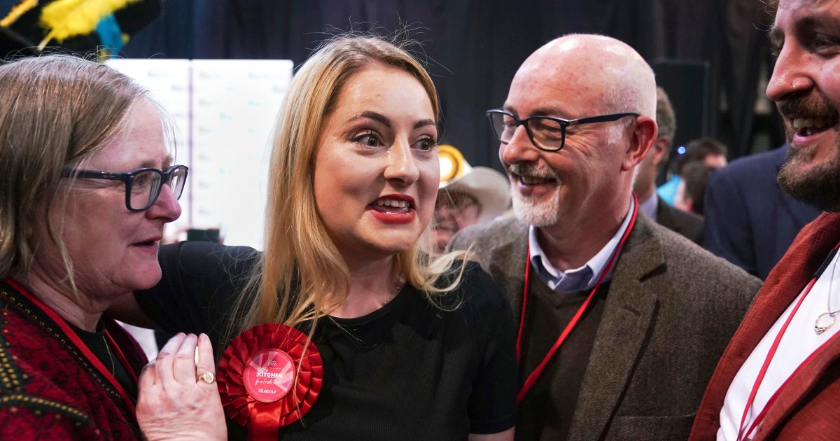 "Labour's Double Victory Deals Blow to UK PM Rishi Sunak's Conservatives"
