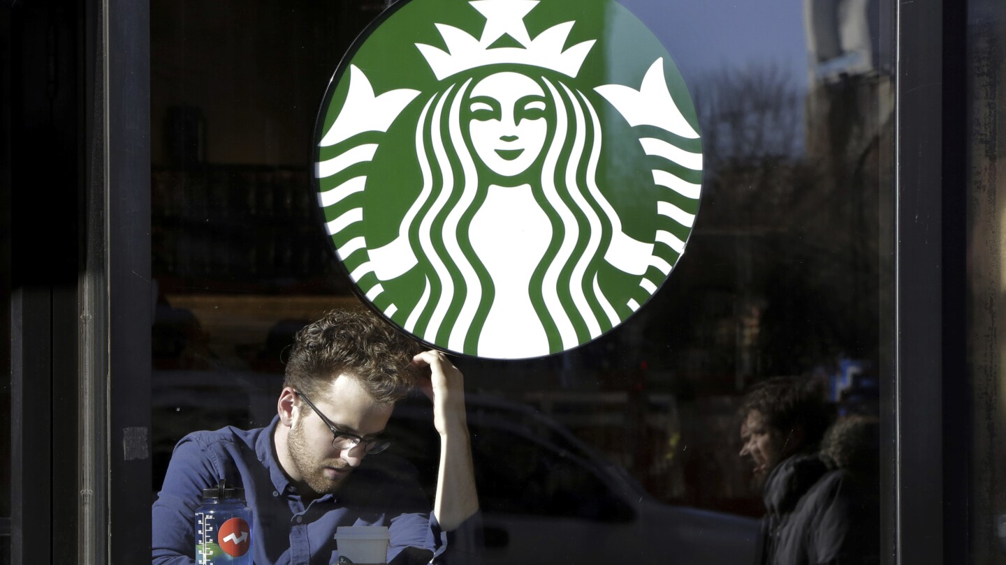 Featured image for Starbucks: Navigating Controversies and Challenges