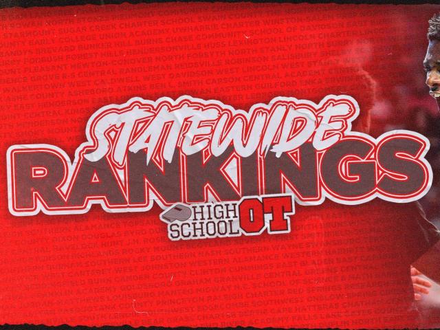 Featured image for Top High School Boys Basketball Teams Across North Carolina Regions