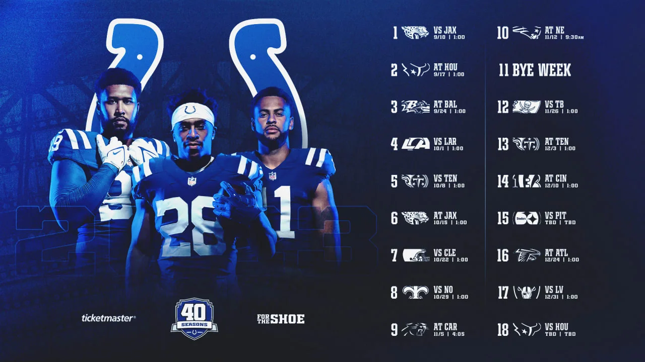 "Insights into the Indianapolis Colts' 2023 NFL season schedule"