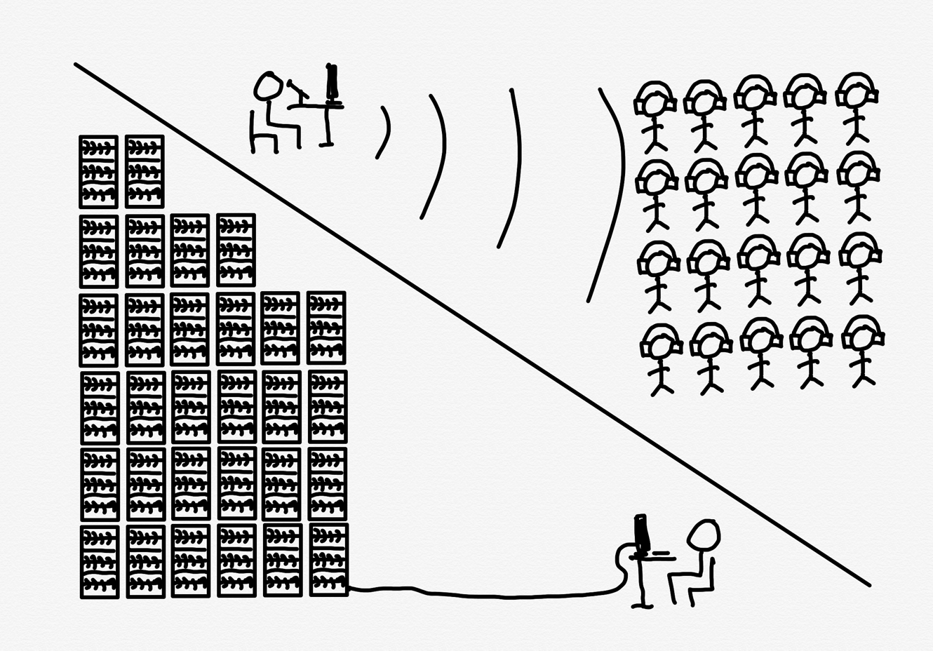 Featured image for Navigating Humanity's Future in an Age of Advanced AI